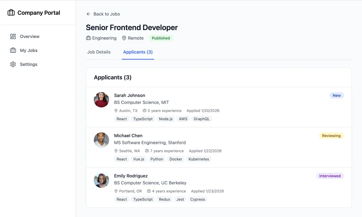 AI-Powered Candidate Matching